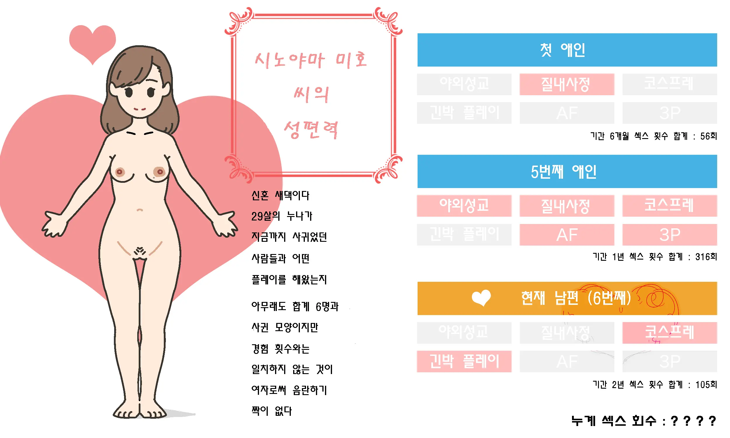 Watashitachi No Karada ~Kodomo Ga Dekirushikumi~ | 남자와 여자의 몸구조 ~아기가 생기는 구조~